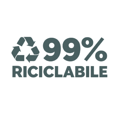 Riciclabilità Riciclabilita